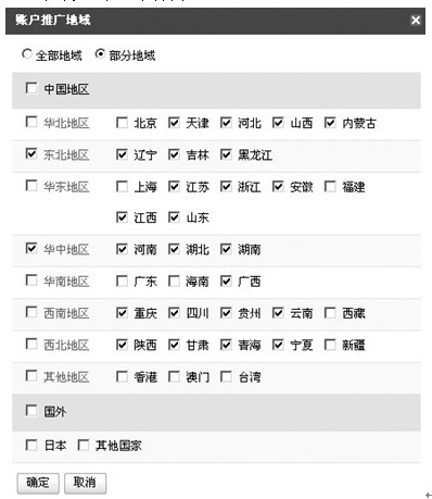 图6-4 广告投放地区要避开竞争对手云集之地