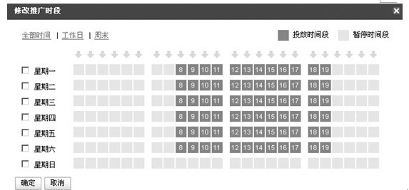 广告投放时间段选在大多数工厂的工作时间，灰色数字代表每天的钟点