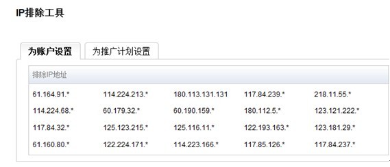 设置恶意点击的IP地址，不再为恶意点击买单。