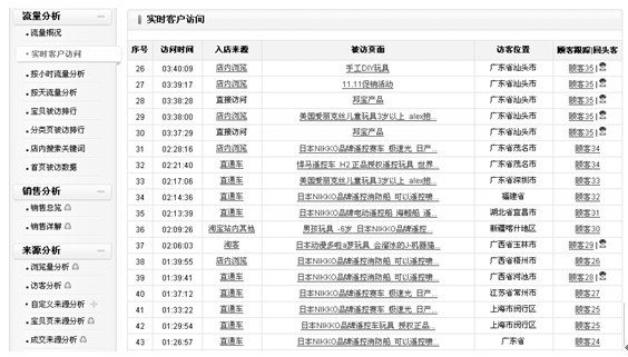 在某度上搜索“somta钻头”结果 