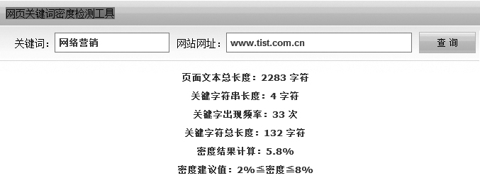 关键词密度