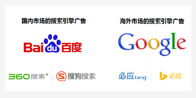 搜狗搜索 logo图片