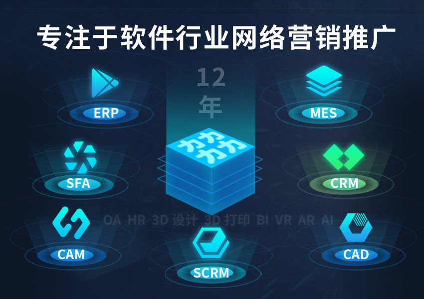 软件行业线上推广