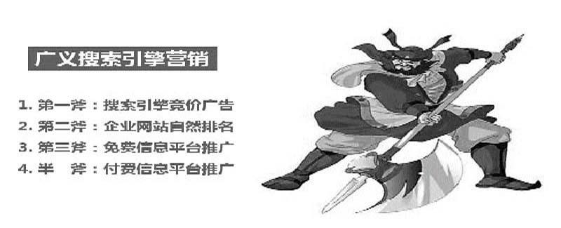添力战法:程咬金的三斧半