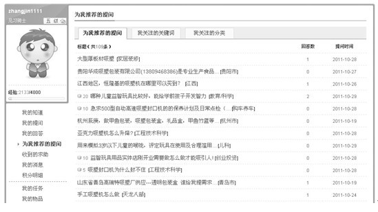 某度为我推荐的提问截图