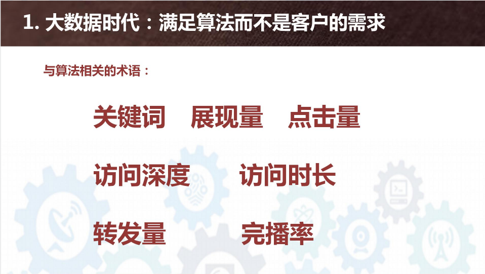 网络营销算法