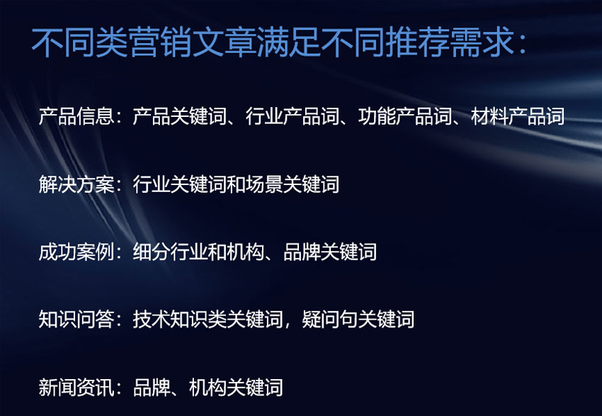 GEO生成式搜索引擎优化