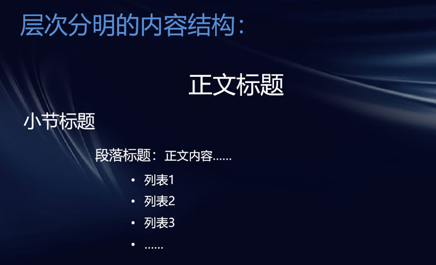  AI平台推荐来源优化