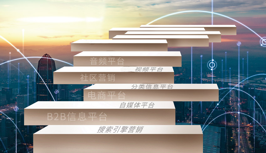 全网营销
